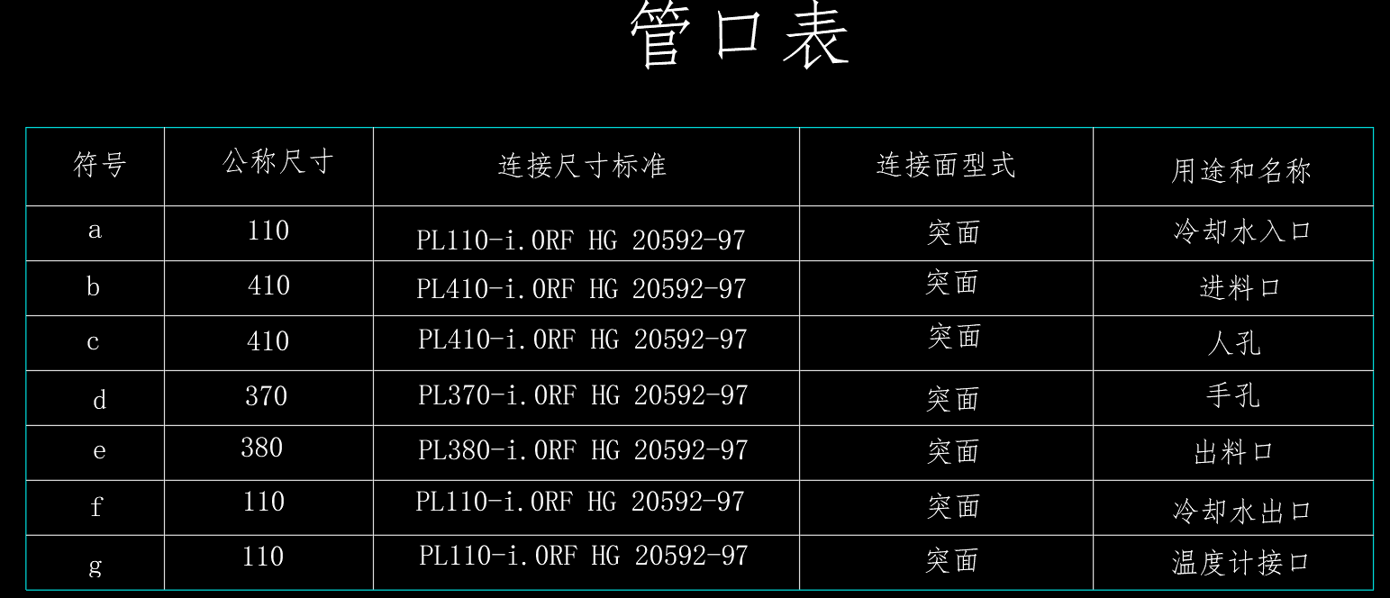 桨式搅拌器夹套反应釜