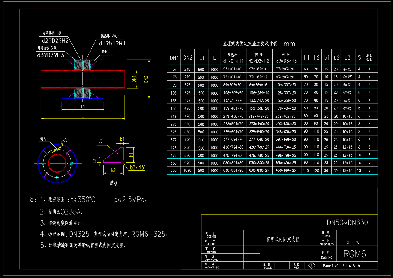 工艺管道支架标准图集
