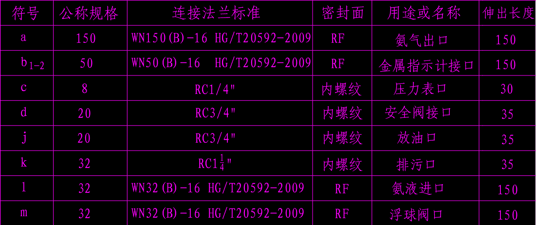WZ-180 卧式蒸发器