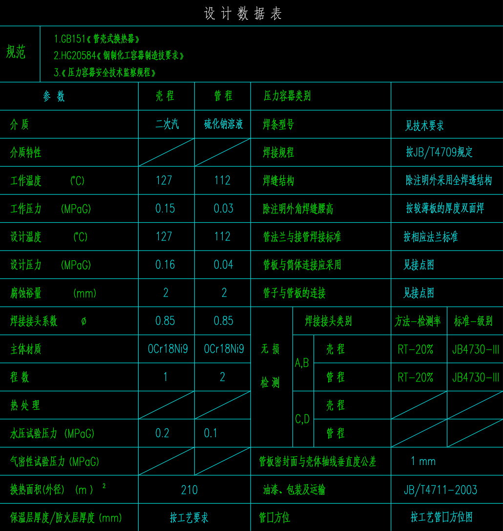 三效蒸发器总图