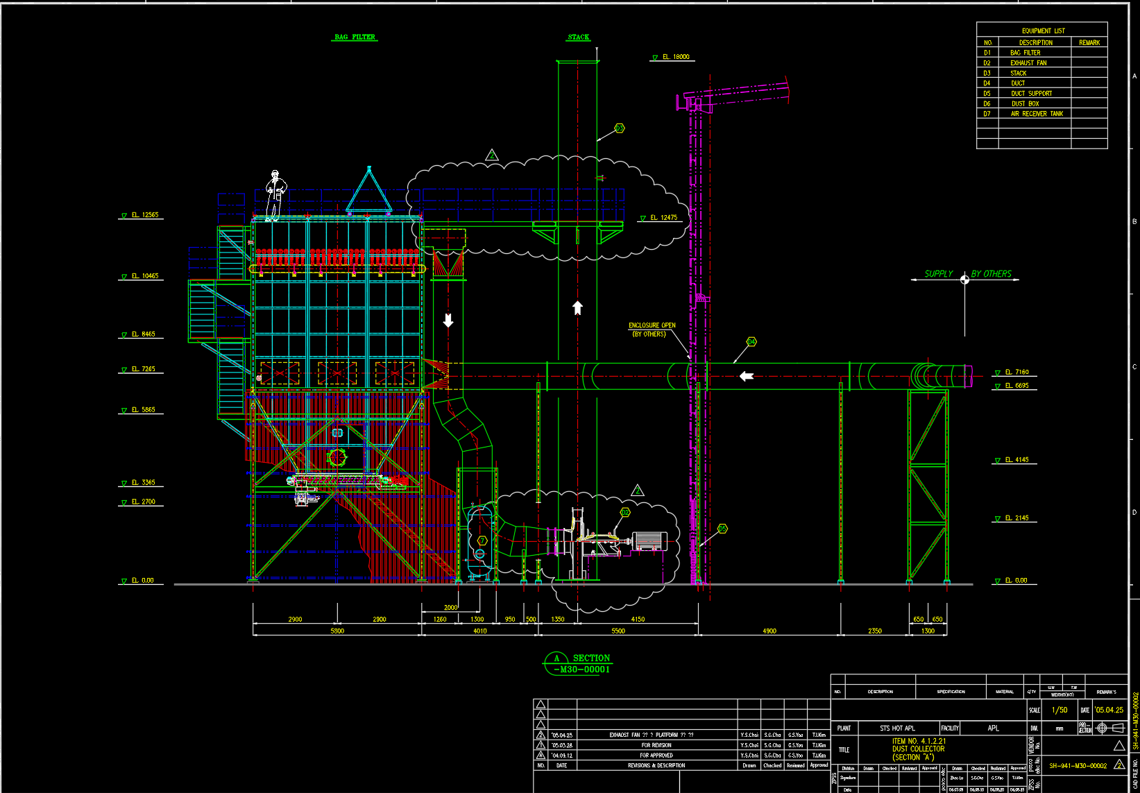 5万风量布袋除尘器CAD装配图