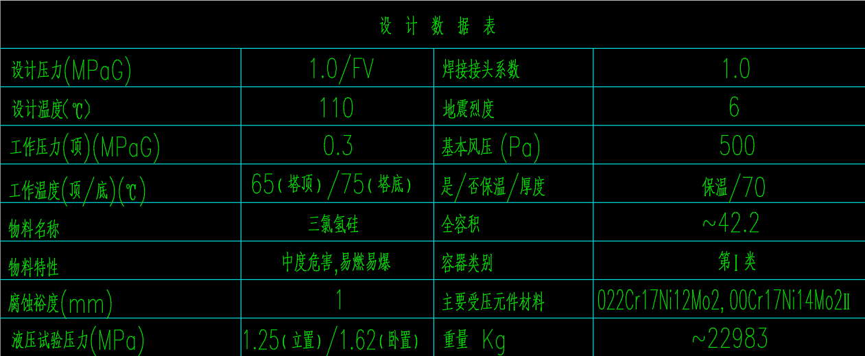 12级精馏塔CAD图纸