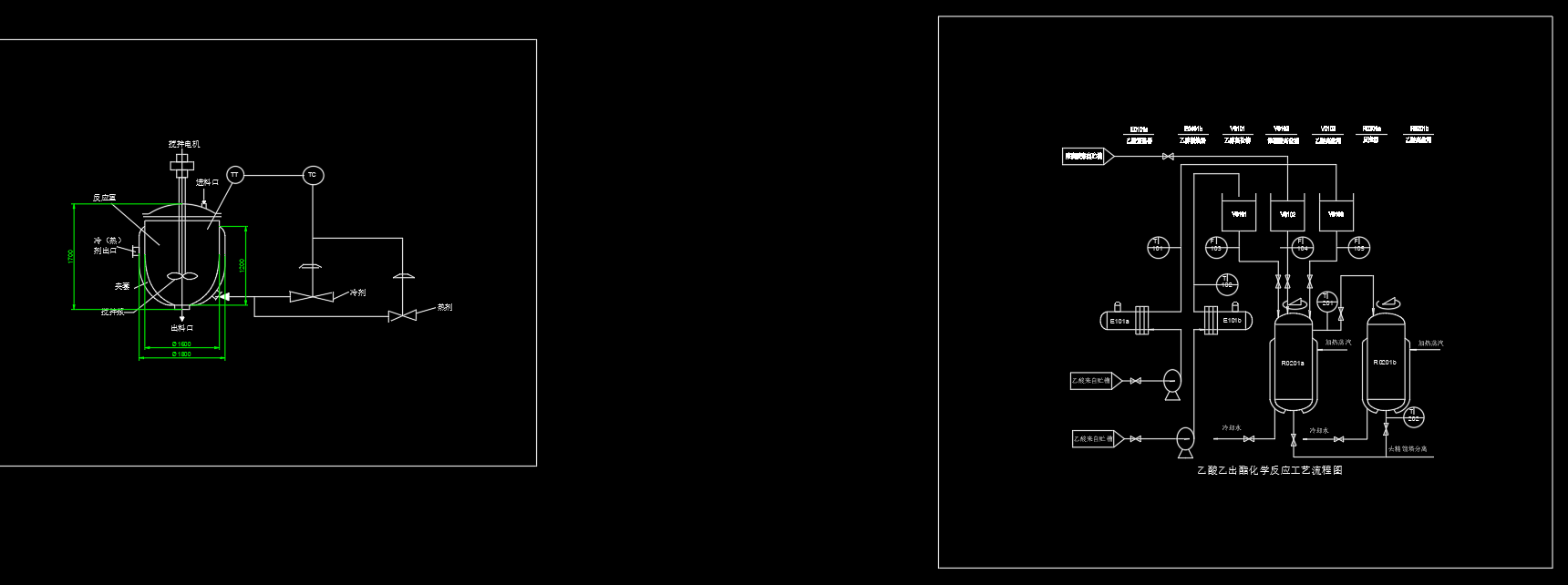 乙酸乙酯化学反应工艺流程图
