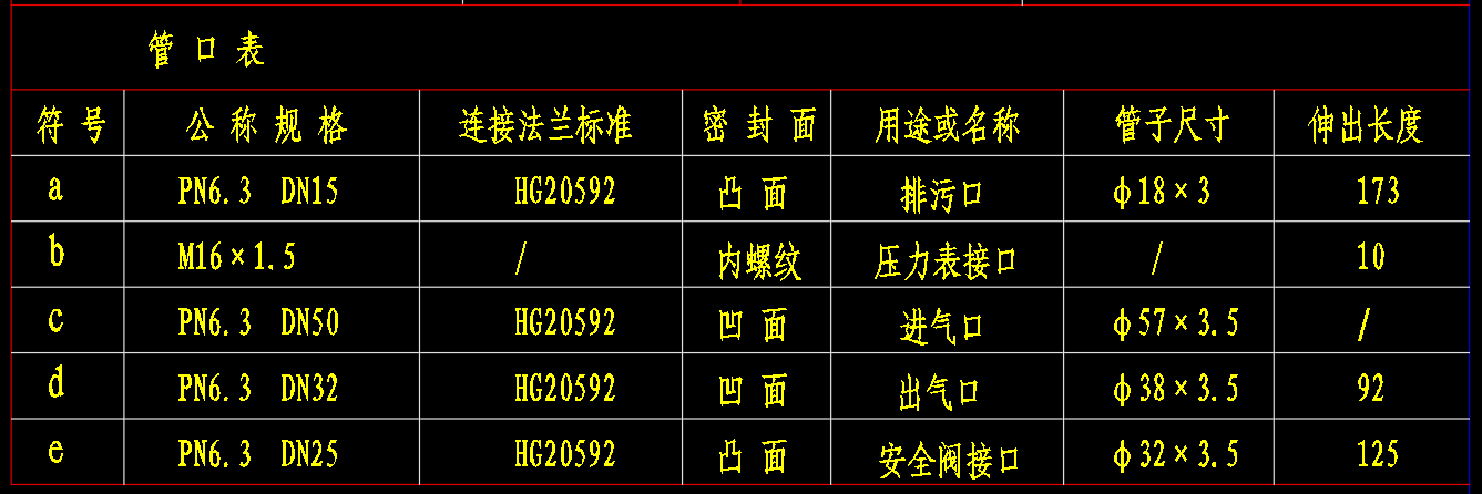 五级油水分离器