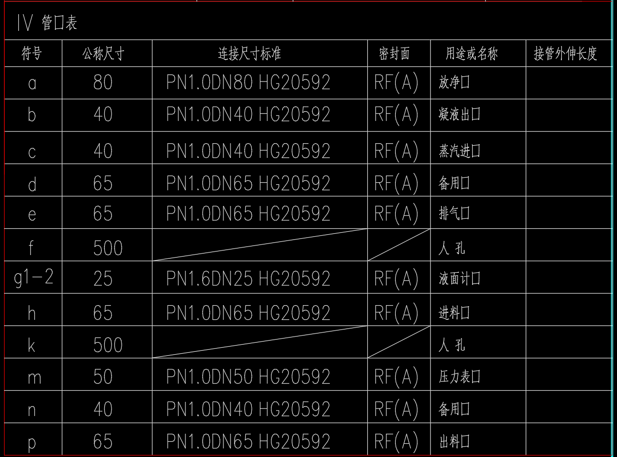 80立方氨水储罐