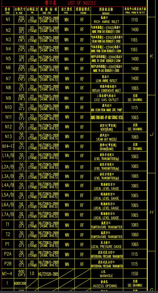 典型的塔器图纸（塔侧挂换热器）