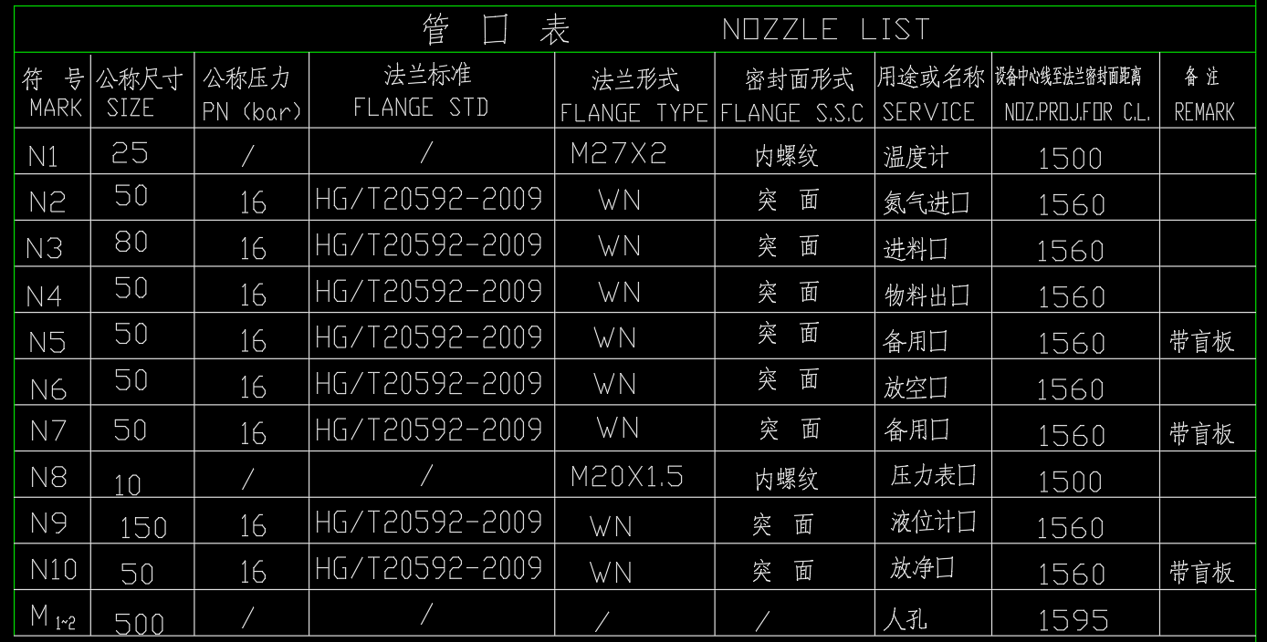 V-301(四氯化硅储罐)
