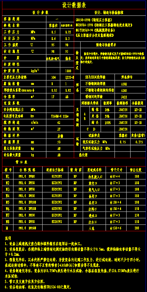 成品储槽 V= 15m³ 装配图