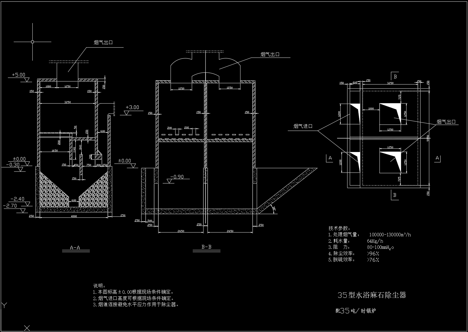 35型水浴麻石除尘器