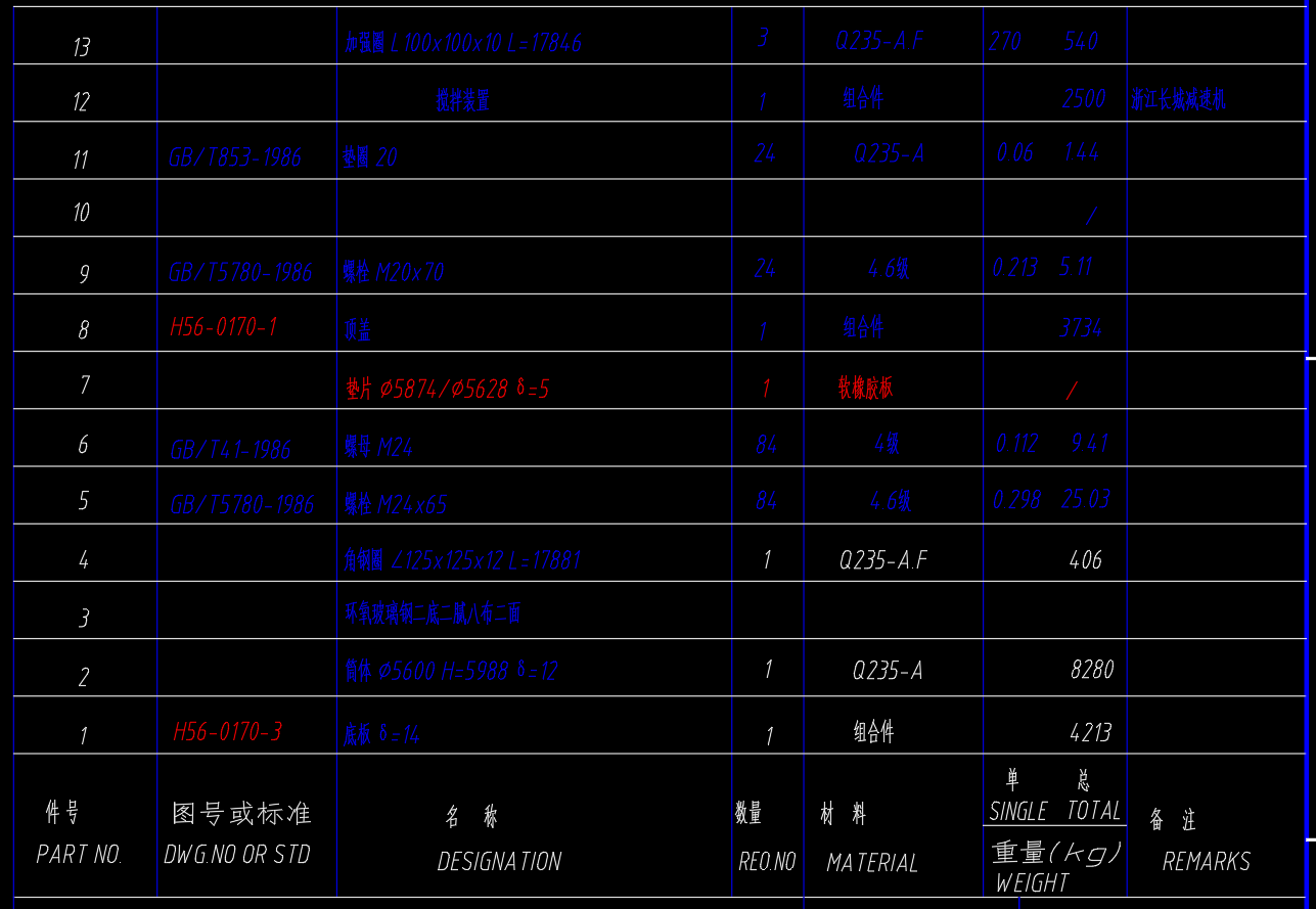 156立方米偏钛酸储槽