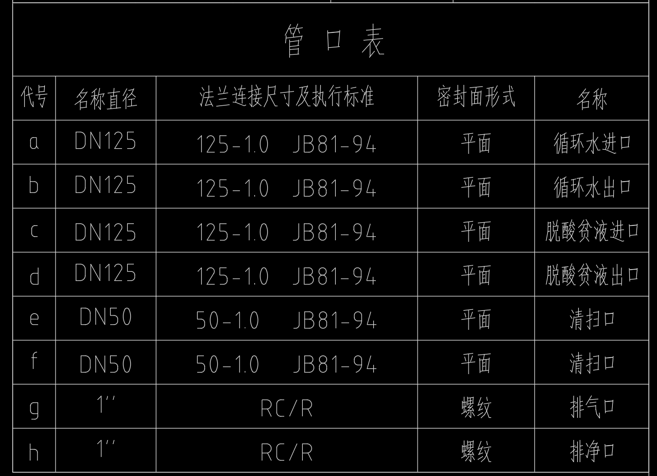 138平方米螺旋板换热器