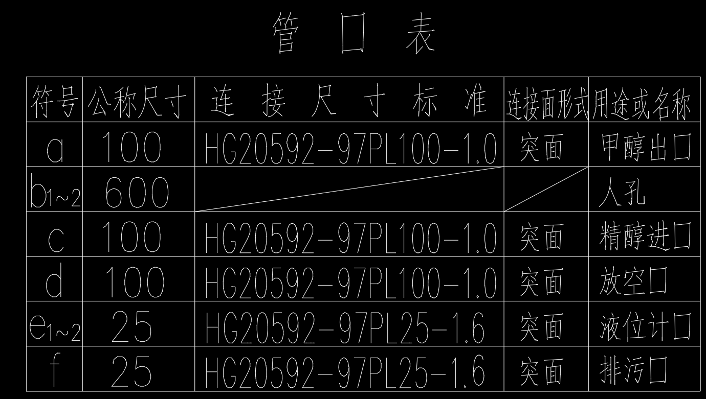 244立方米立式精醇贮槽