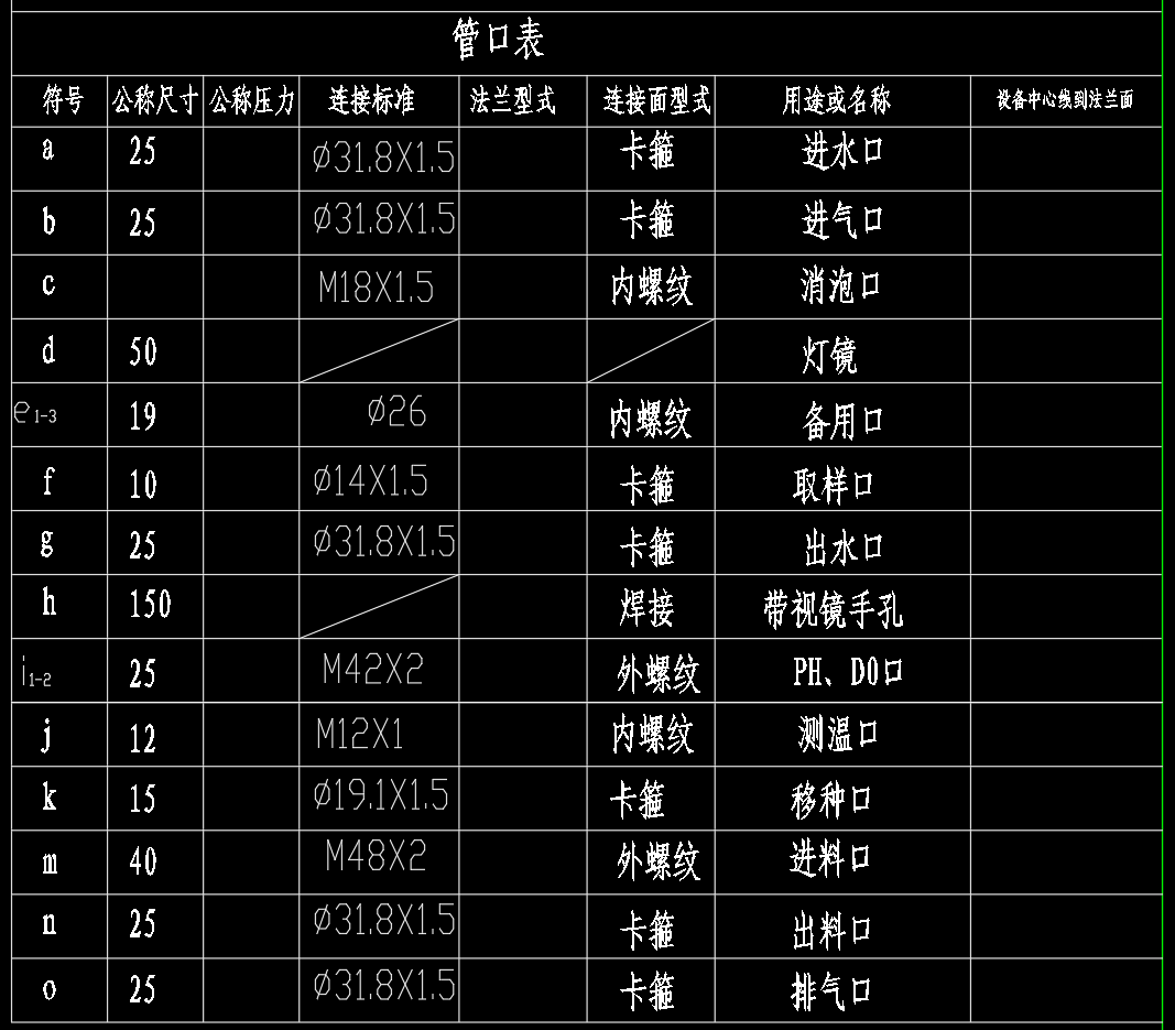 1000L机械式搅拌发酵罐