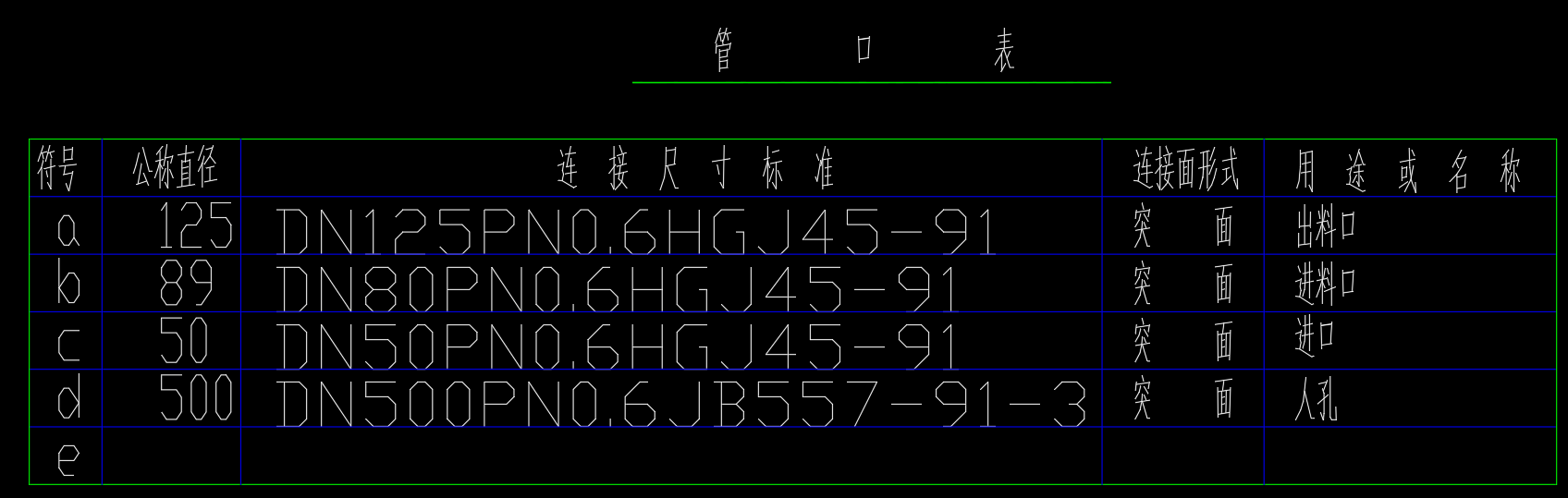 135立方米糖化罐