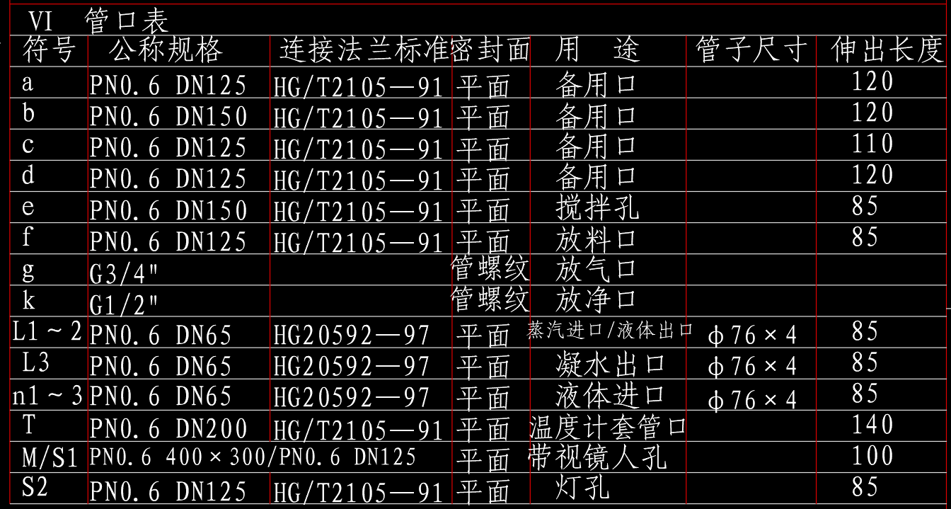 5000L搪玻璃反应容器