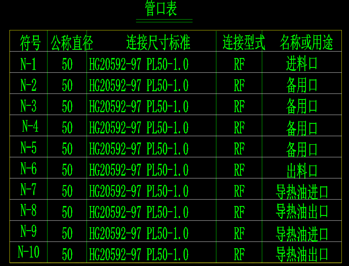 5000L反应釜(带搅拌器)