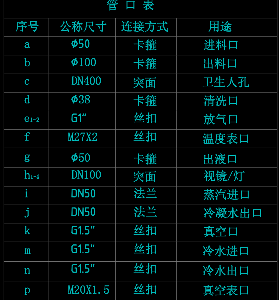 2000L上下椭圆刮壁搅拌真空减压浓缩器