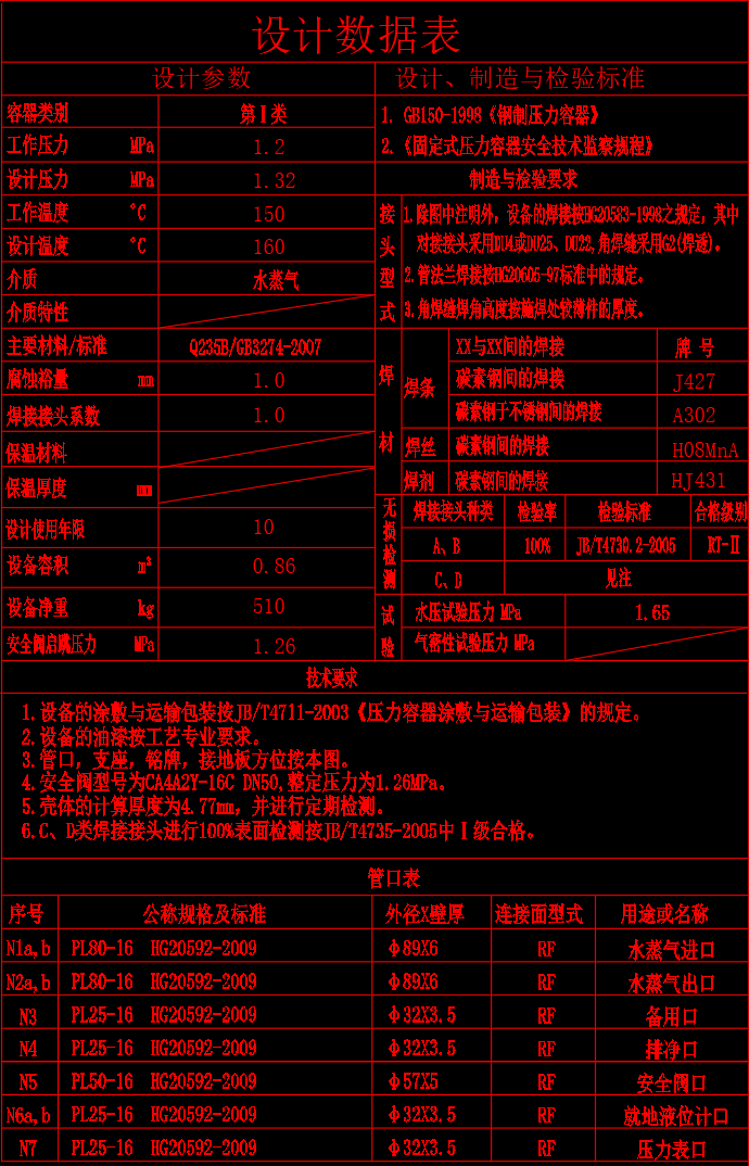 蒸汽缓冲罐