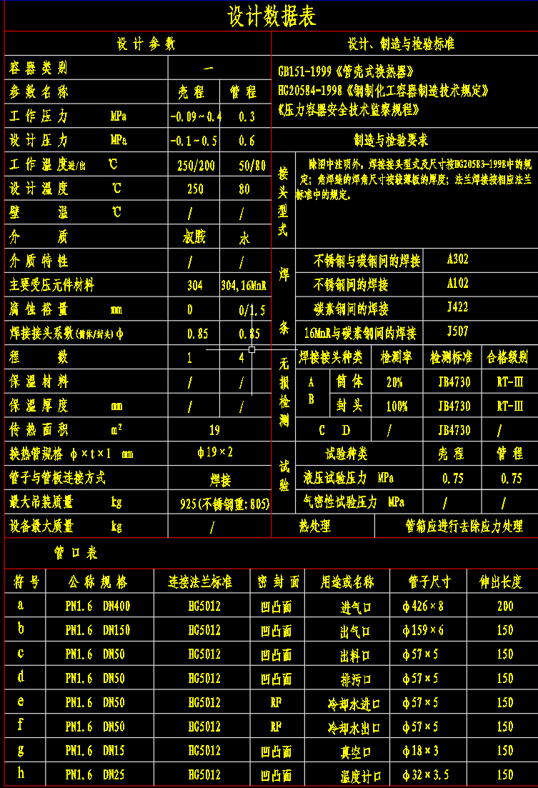 蒸馏冷凝器 V= 9.5 m³