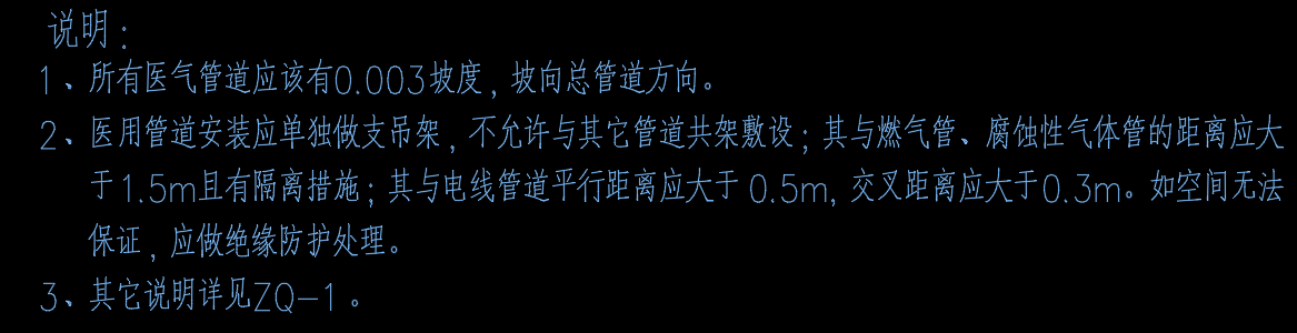 医院废气处理的平面图