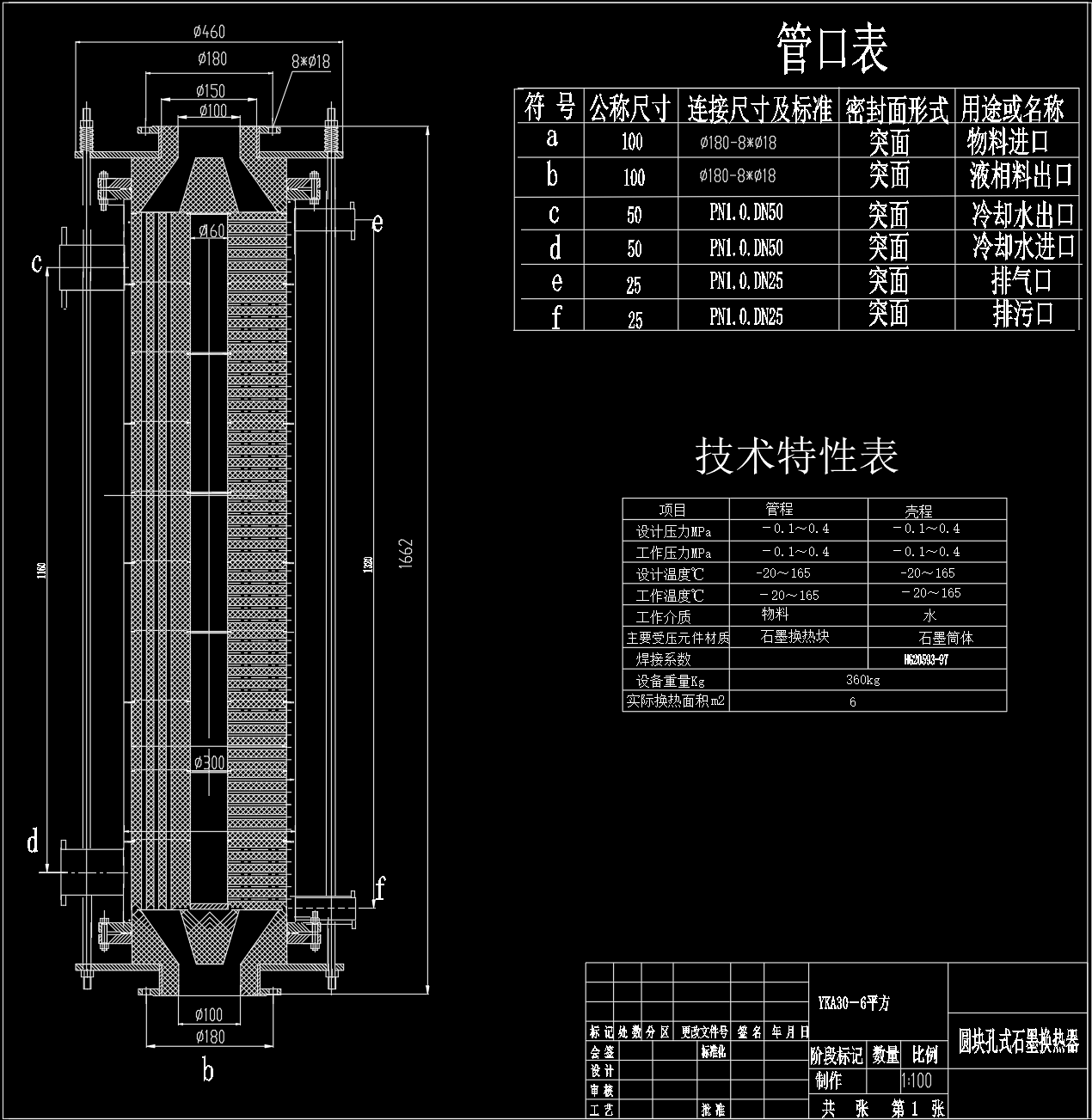 YKA30-6圆块孔式石墨换热器