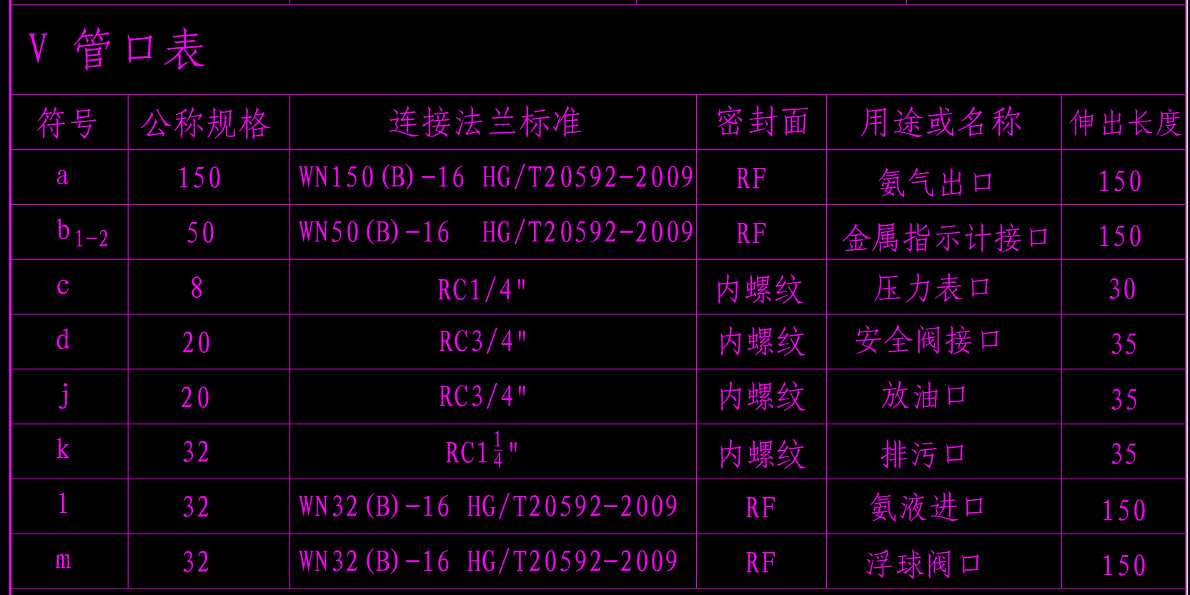 3.8立方米卧式蒸发器