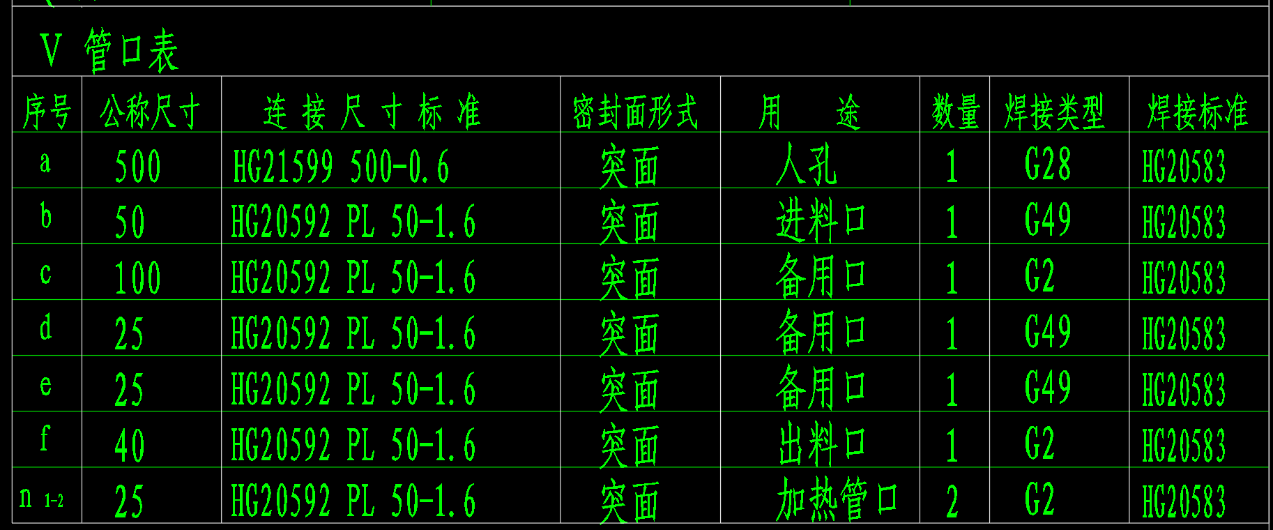15立方液碱立式储罐