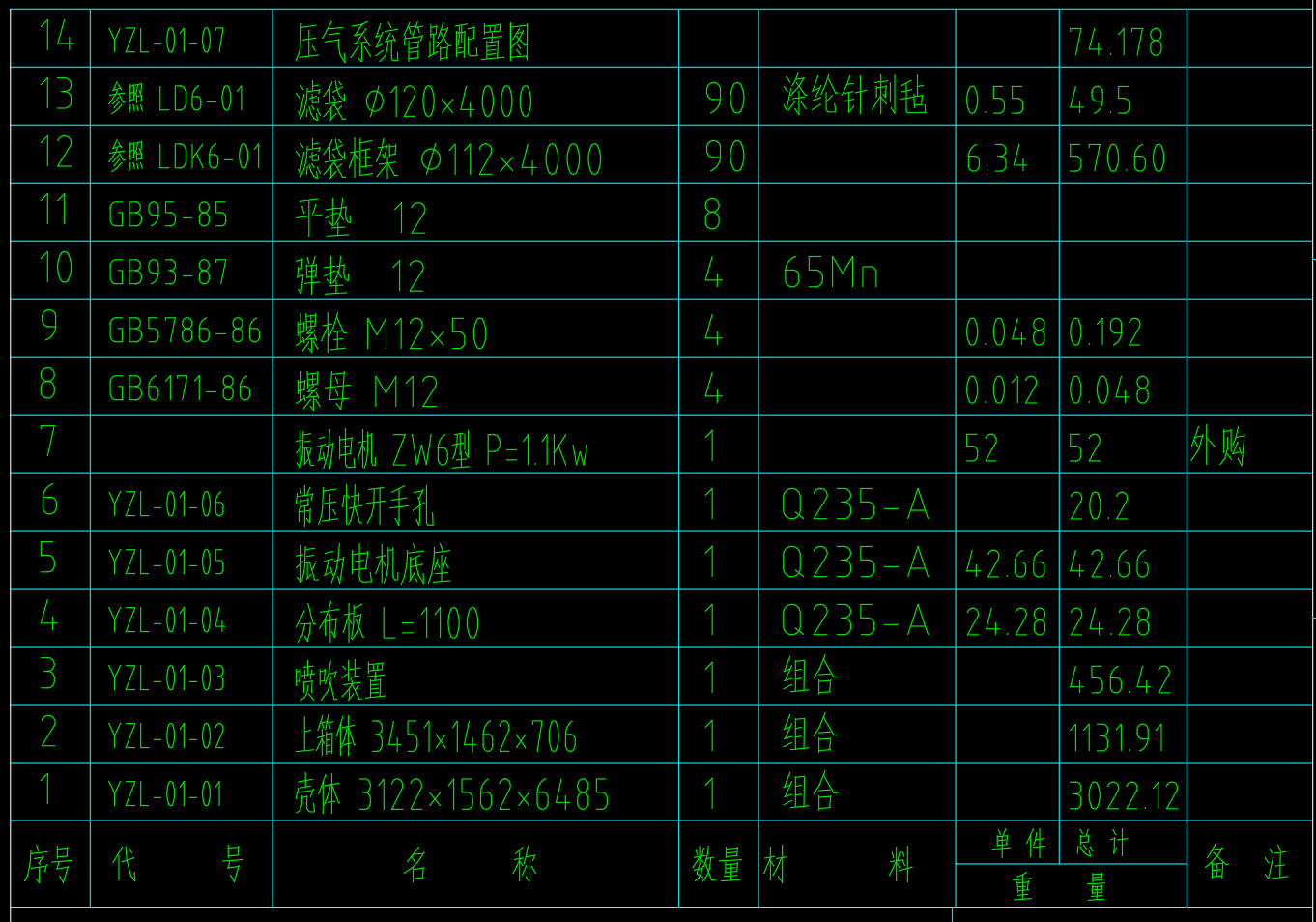DKM-90型低压快速脉冲袋式收尘器