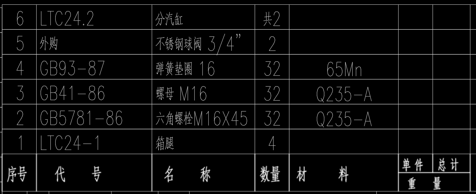 12筒滤筒除尘器