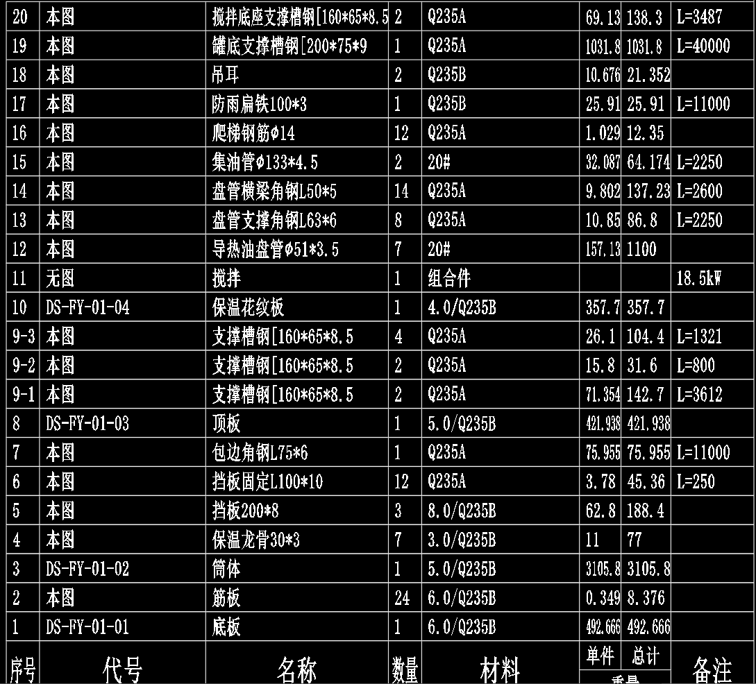 50m³搅拌罐（有加热保温功能）