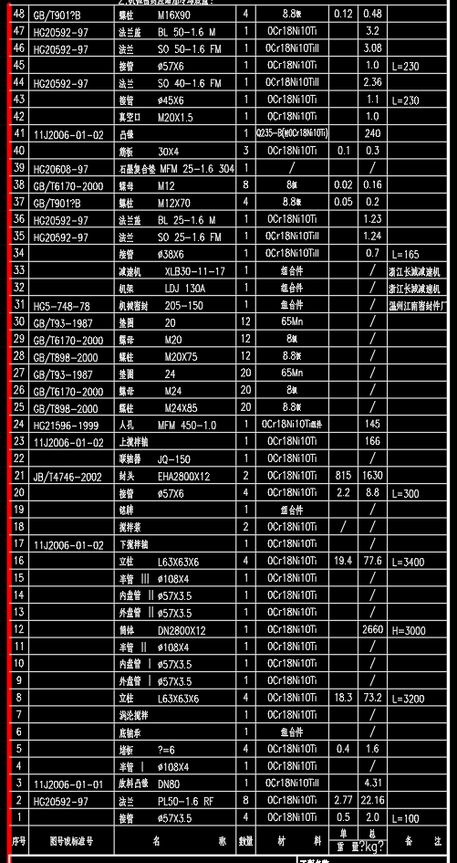 32.9立方米不锈钢反应釜