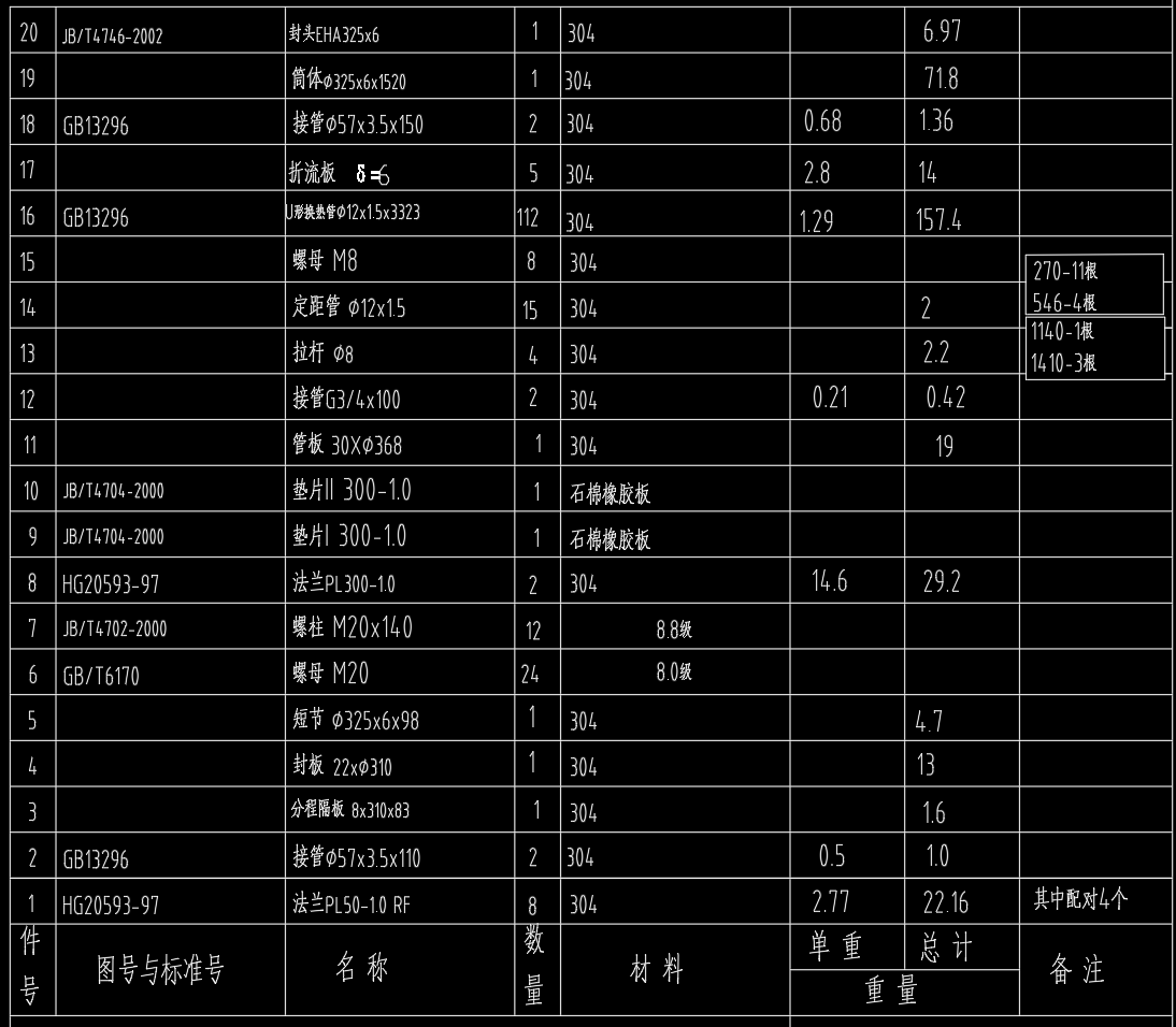 12平方米U形管式换热器