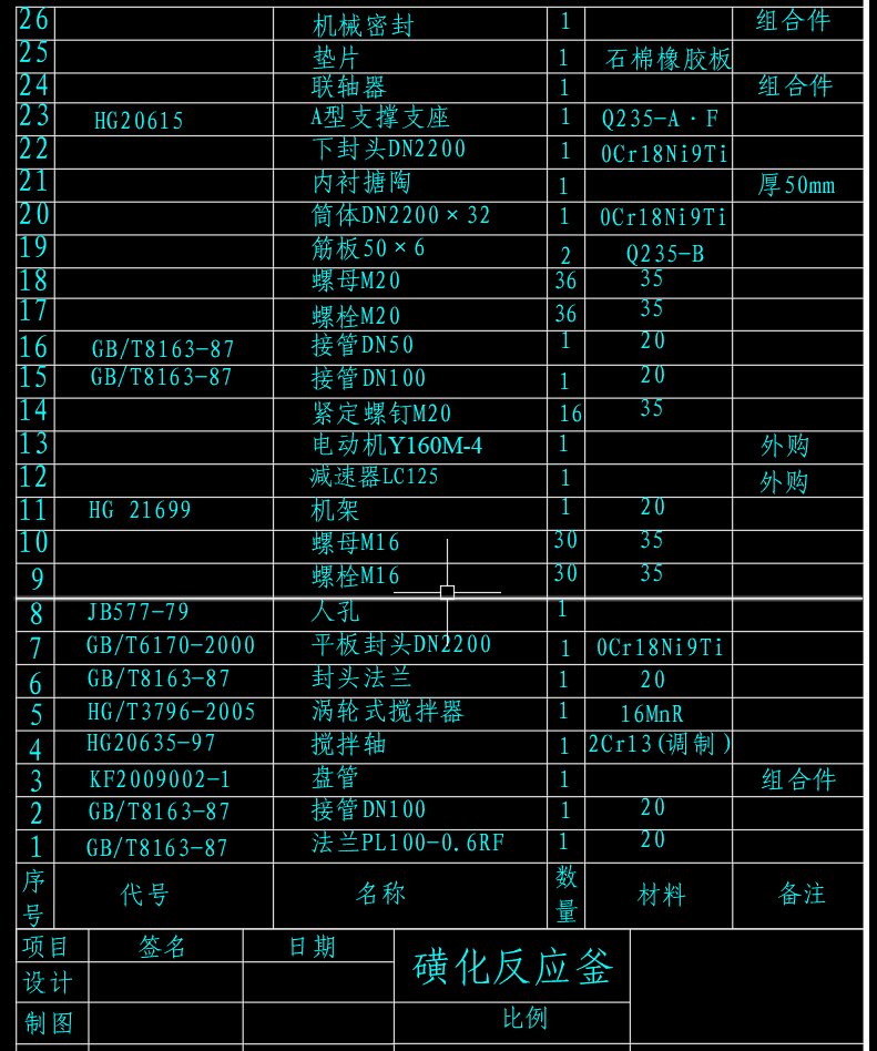 11.7立方米常压反应釜