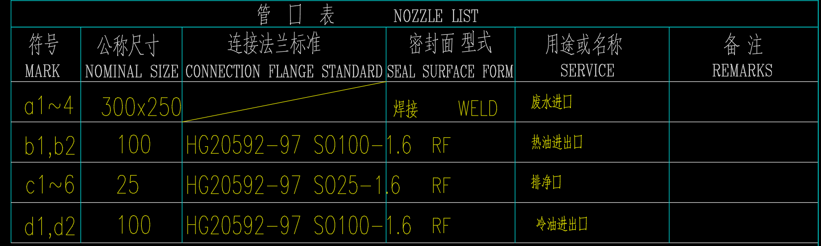 05-60平方米毛油换热器