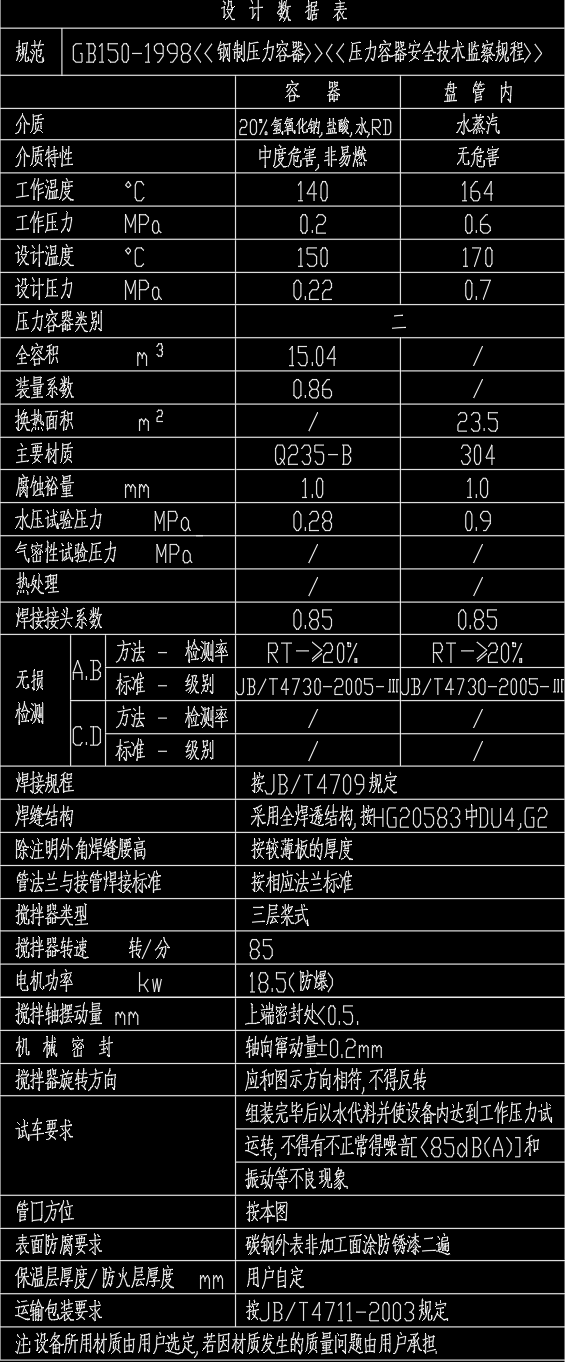 F13000L中和釜