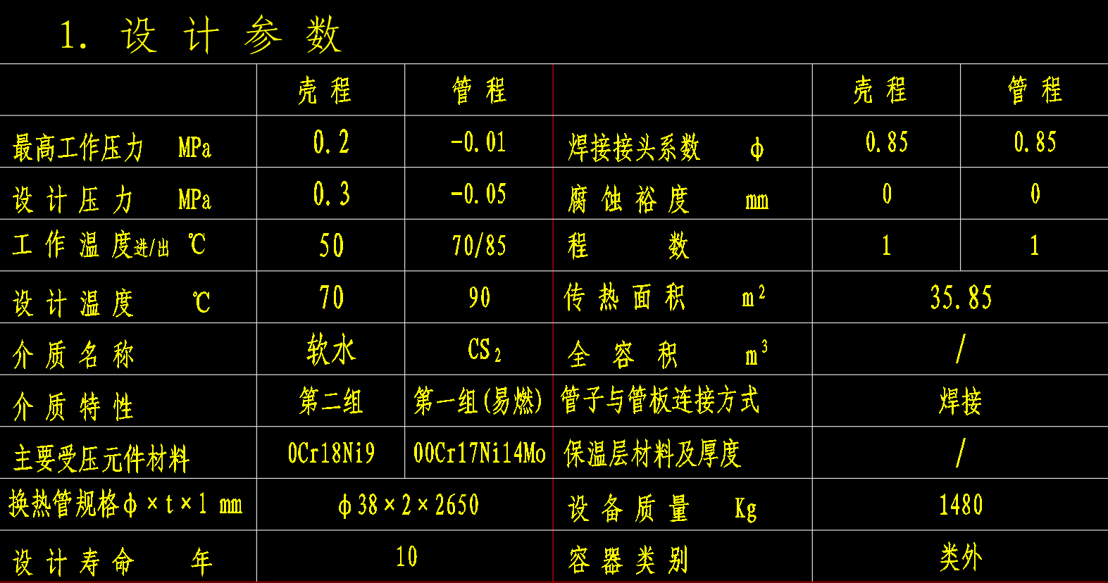 CS₂回收第二冷凝器