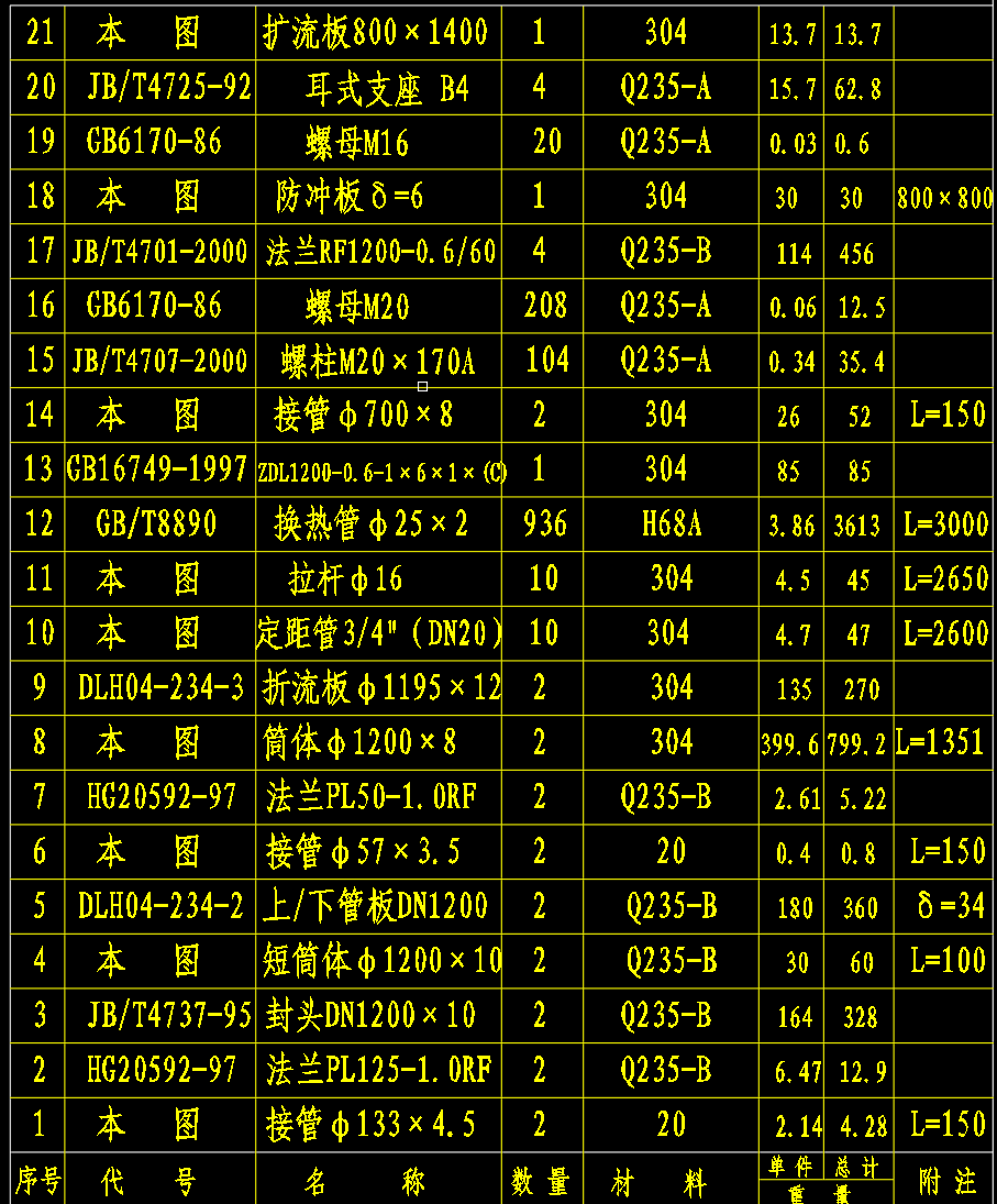 DN1200空气冷却器