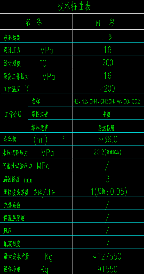 DN1600中压醇化塔