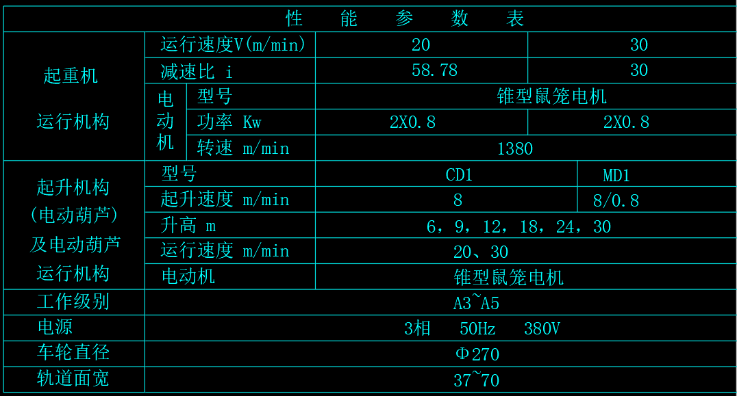LD-A型电动单梁起重机装配体