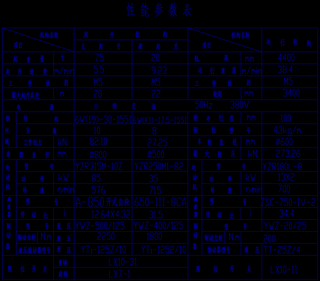QD型吊钩桥式起重机小车总图
