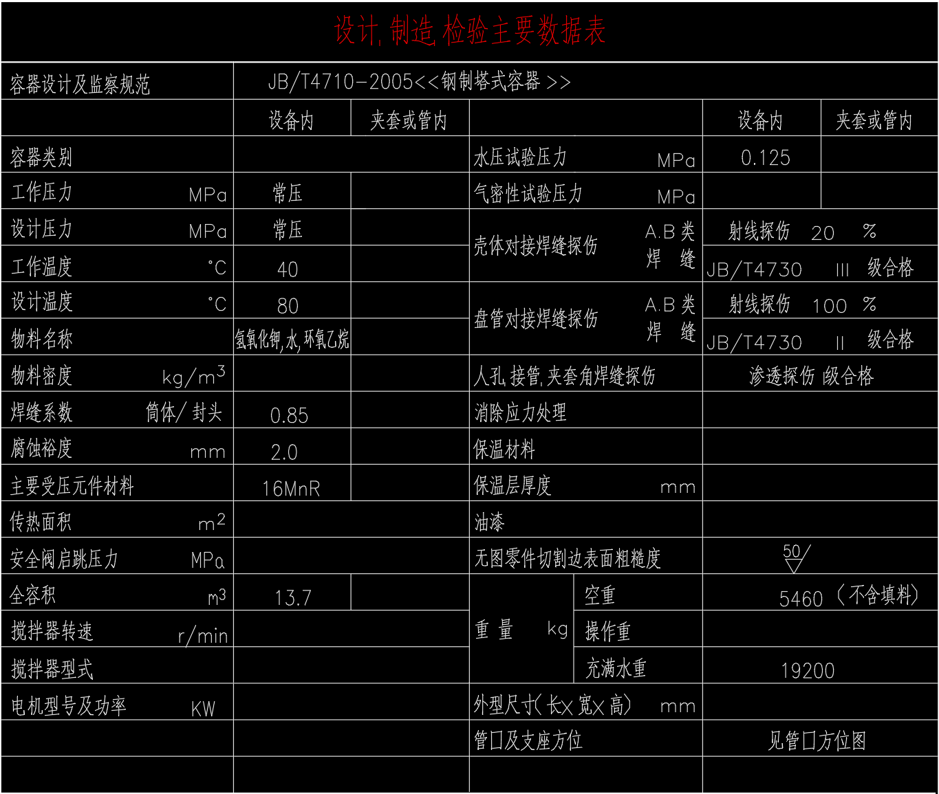 DN1200尾气吸收塔