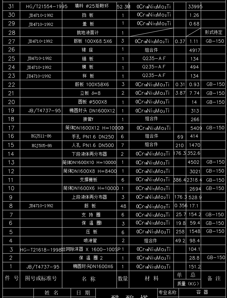 醋酸填料塔
