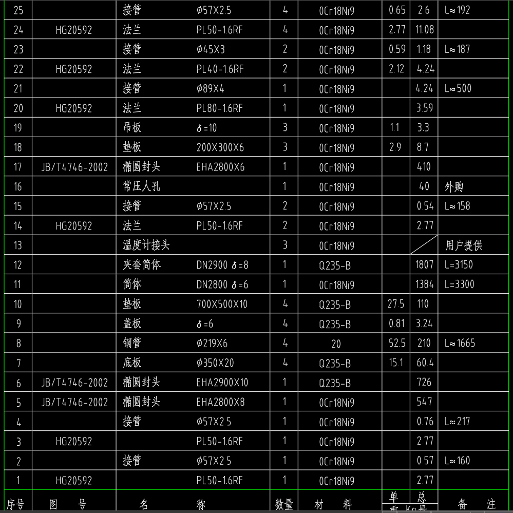 多元醇储罐