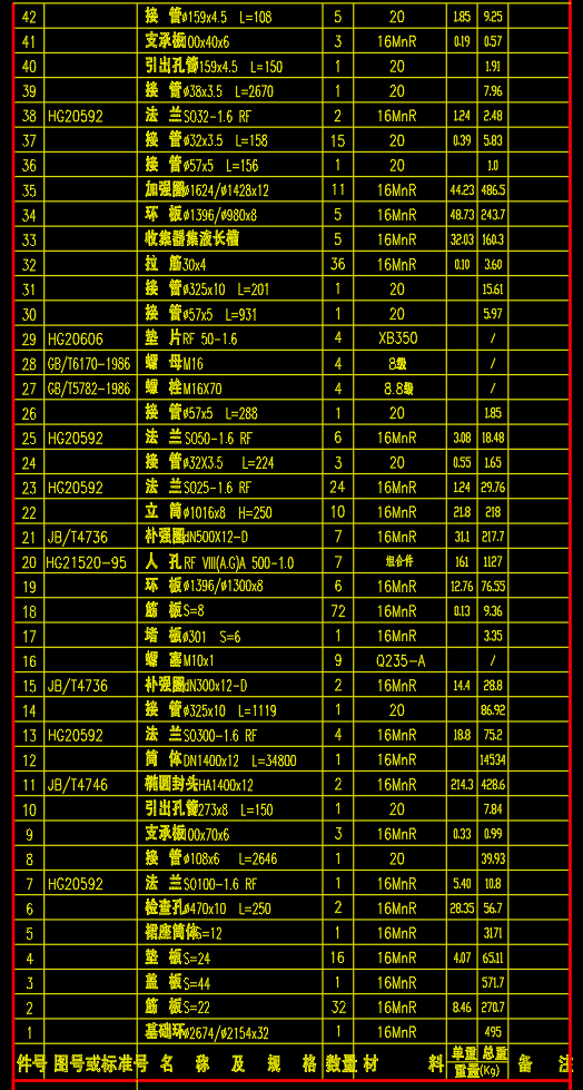 T301 预分塔