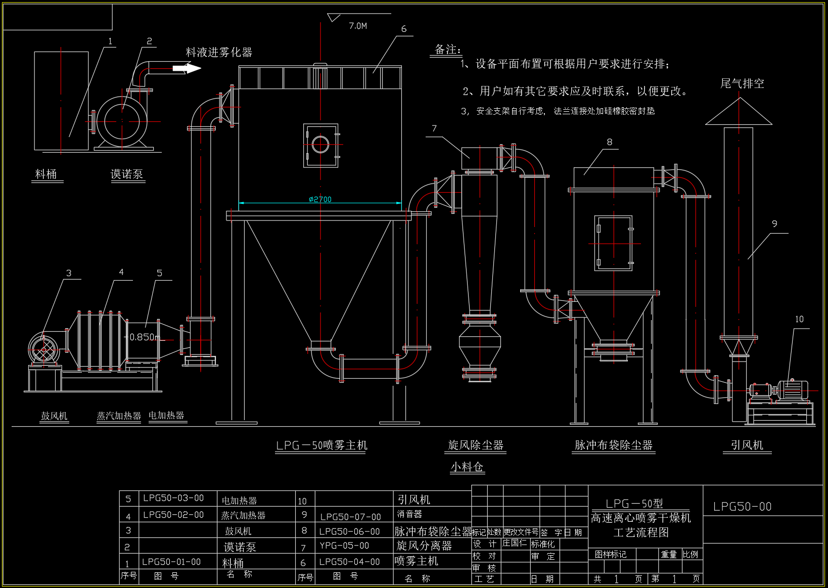 离心喷雾机全套CAD生产图
