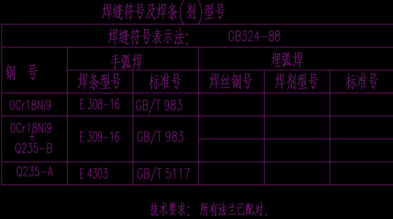填料式脱臭塔YDXT70