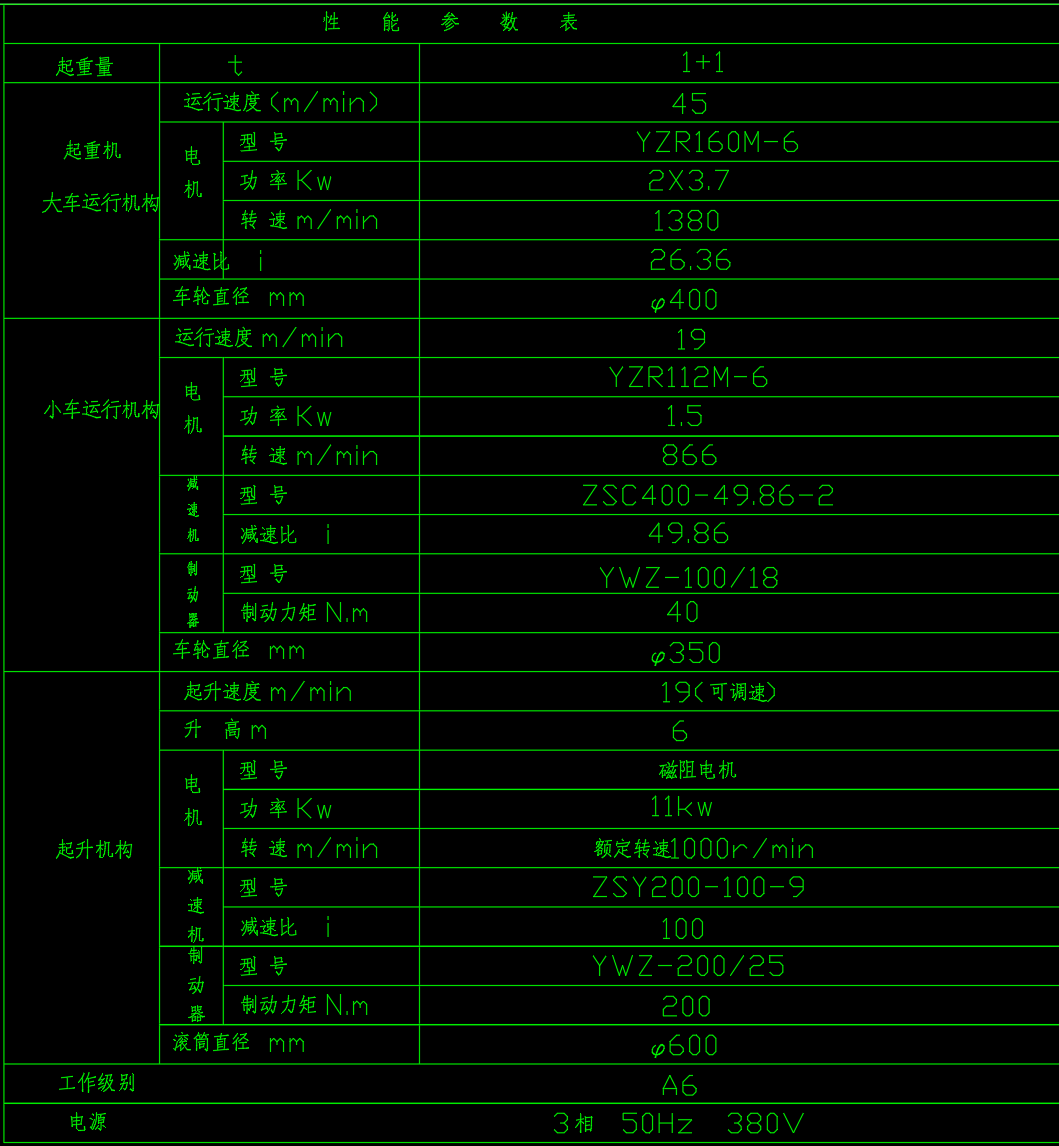 双梁起重机（单面卸料）