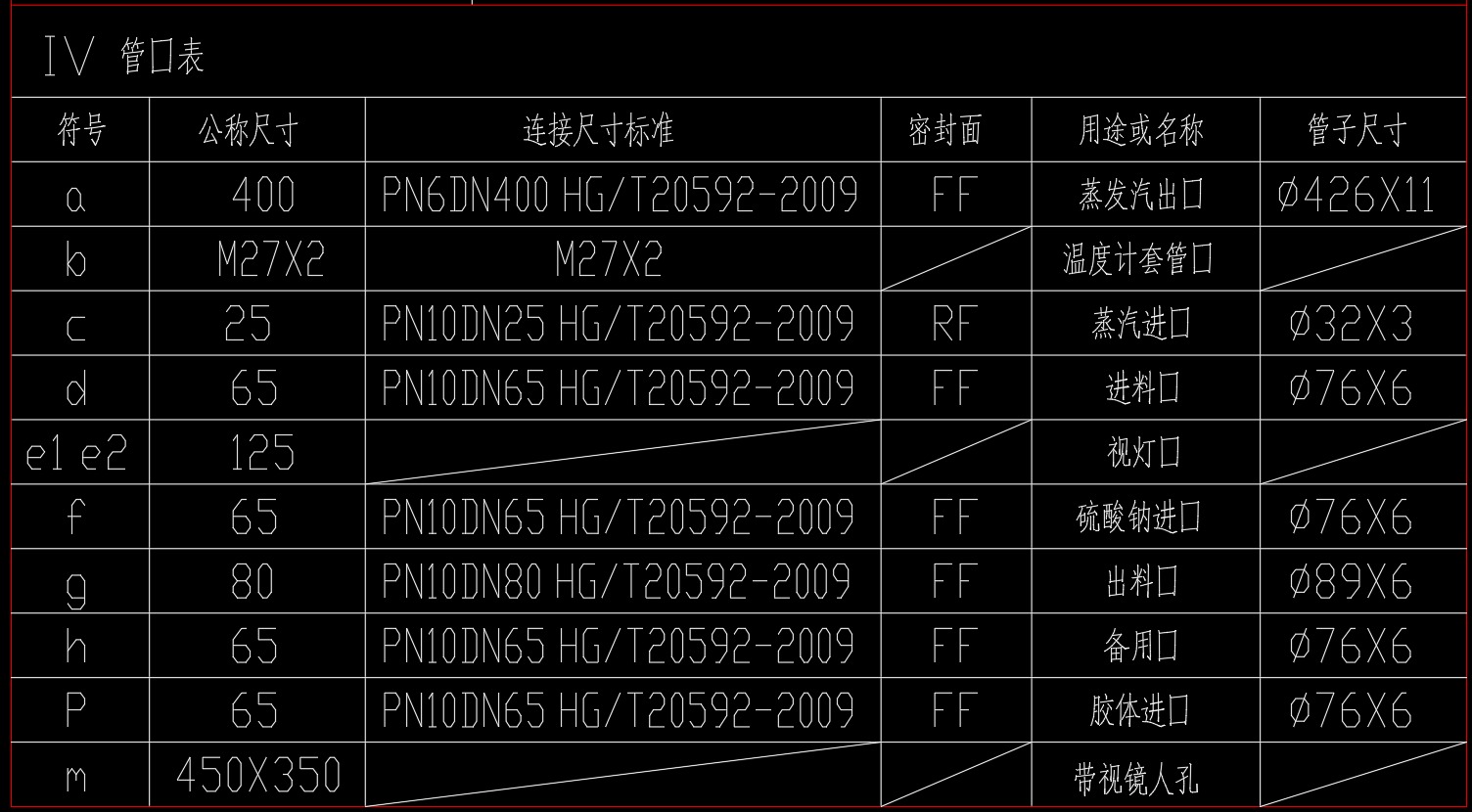 液处理釜13.9立方米