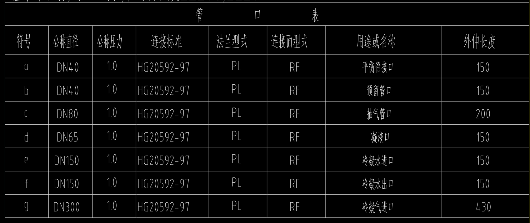 四溴双酚立式表面冷凝器