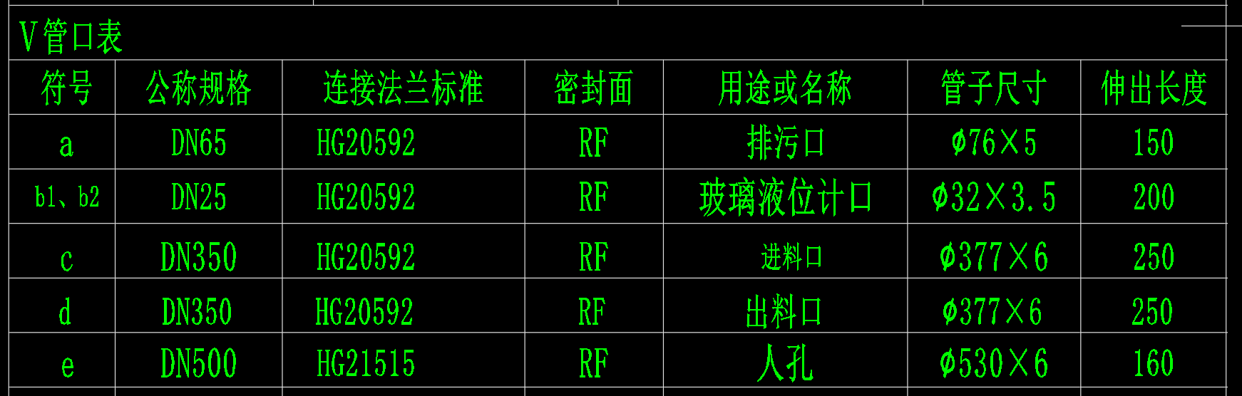氢化钠储罐